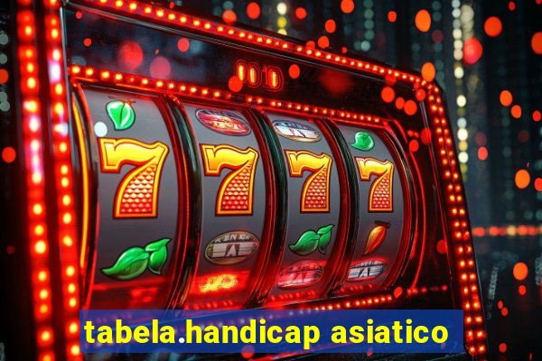 tabela.handicap asiatico